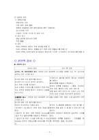 [간호학] 정상배변의 증진-5