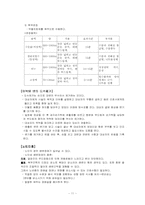 [간호학] 정상배변의 증진-11