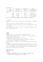 [기본간호학] 활력징후 - 혈압-6