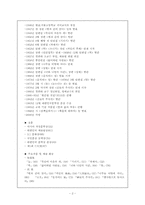 [현대소설] 황순원 연구-2