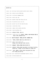 [현대소설] 홍명희론 -소설『임꺽정』-6