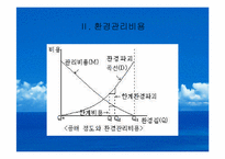 [공해]환경정책-7