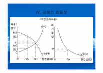 [공해]환경정책-12