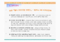 [마케팅전략]성공기업 사례 분석 - LG필립스-15