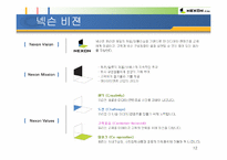 [중소기업성공사례] 온라인게임 - 넥슨 기업소개 및 성공요인-12