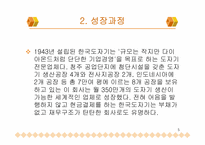 [중소기업성공사례] 한국도자기 성공사례-5