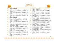 [중소기업성공사례] 한국도자기 성공사례-12