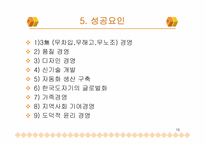 [중소기업성공사례] 한국도자기 성공사례-16