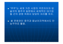 [중소기업성공사례] `쿠쿠전자` 성공사례분석-19