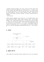 [중소기업성공사례] 오로라월드의 성공사례-7
