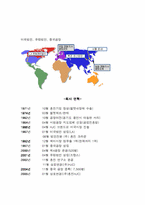 [중소기업성공사례](주)홍진HJC의 성공신화[홍완기회장의 인생]-2