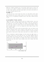 [중소기업경영론](주)놀부 중소기업성공사례 분석-6