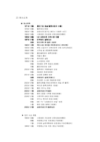 [중소기업성공사례] ㈜HJC 홍진크라운 성공사례-4