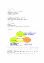 [중소기업성공사례] 하이마트 성공사례-10