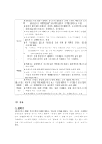 [중소기업성공사례] 하이마트 성공사례-13