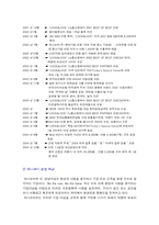 [중소기업성공사례] ㈜하나코비(락앤락) 성공사례-4