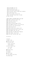[중소기업성공사례] 국순당 성공사례-4