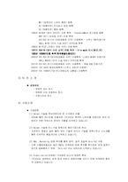 [중소기업경영론] ㈜HJC(홍진크라운)중소기업경영성공사례와 느낀점-6