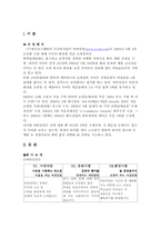 [중소기업성공사례](주)여인닷컴의 성공사례-2