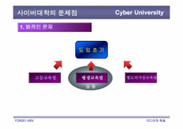 사이버대학의 문제점과 개선방안-13