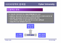 사이버대학의 문제점과 개선방안-14