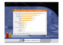 온라인게임에 관하여-3
