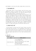 [행정학] 편의가 극대화 되는 전자정부-6