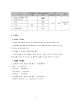 [행정학] 편의가 극대화 되는 전자정부-17