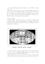 [기업간정보시스템] 광속상거래(CALS)-11