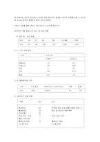 [정보시스템보안] 정보보안과 통제수단-3