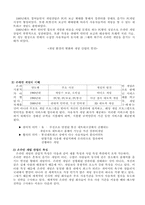 온라인게임시장분석-2