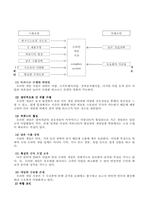 온라인게임시장분석-4
