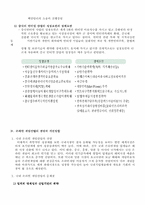 온라인게임시장분석-12