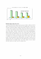 [뉴미디어] 디지털컨버젼스에 대해서-14