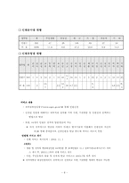 [행정정보체계론] 민원서비스혁신(G4C)시스템-8