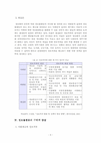 [행정학] 정보사회의 그늘 - 정보격차와 정보불평등을 중심으로-8
