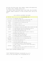 [행정학] 정보사회의 그늘 - 정보격차와 정보불평등을 중심으로-14