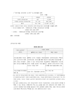 인터넷종량제에 대해서-11