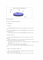 인터넷종량제에 대해서-13