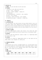 [사회복지기관방문] 프란치스꼬의 집을 다녀와서-3