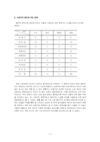 판소리 수궁가에 대해서-5