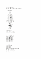 [외과사례 간호학] Fracture 사례-8