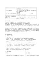 [간호학] 신체검진 - 생식기계-8