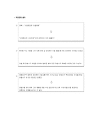 [현대영상예술의 이해]르콩트 감독의 작품비교분석-사랑한다면 이들처럼과 걸 온더 브릿지를 중심으로-9
