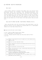 [지방자치론]지방자치단체의 국제교류사업-7