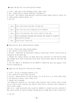 [지방자치론]지방자치단체의 국제교류사업-8