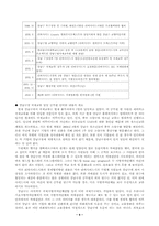 [지방자치론]지방자치단체의 국제교류사업-9