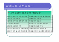 [지방자치론]지방자치단체의 국제교류사업-13