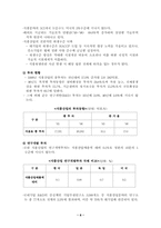 식품산업의 발달에 관한 소고-8