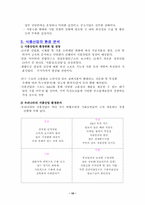 식품산업의 발달에 관한 소고-10